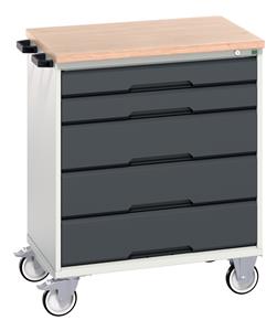 verso mobile cabinet with 5 drawers and mpx top. WxDxH: 800x600x980mm. RAL 7035/5010 or selected Bott Verso Mobile  Drawer Cupboard  Tool Trolleys and Tool Butlers